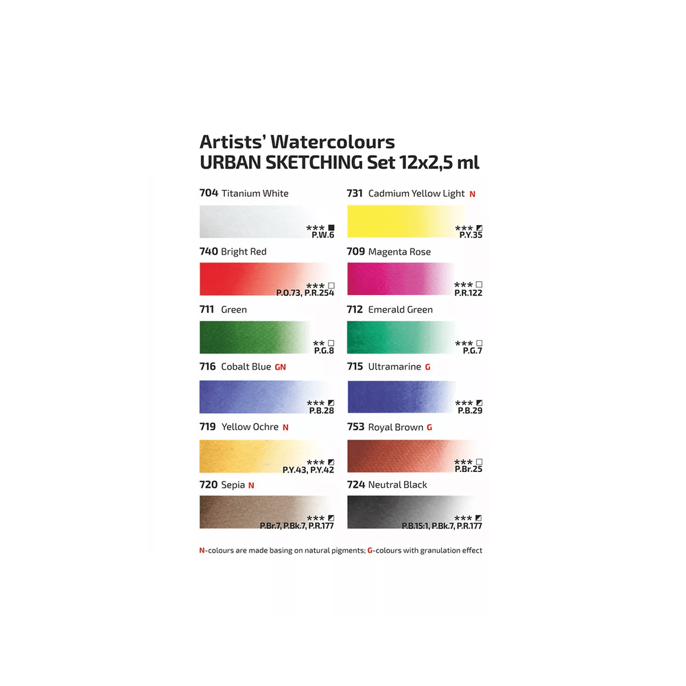 ROSA Gallery "Urban Sketching" Akvarellfesték készlet - 12x2,5 ml
