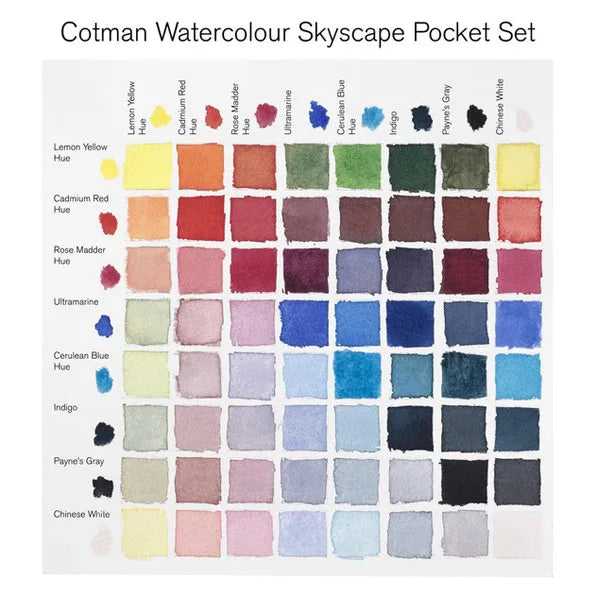 Winsor & Newton Cotman Égbolt akvarellfesték készlet, 8x1/2 szilke, ecsettel