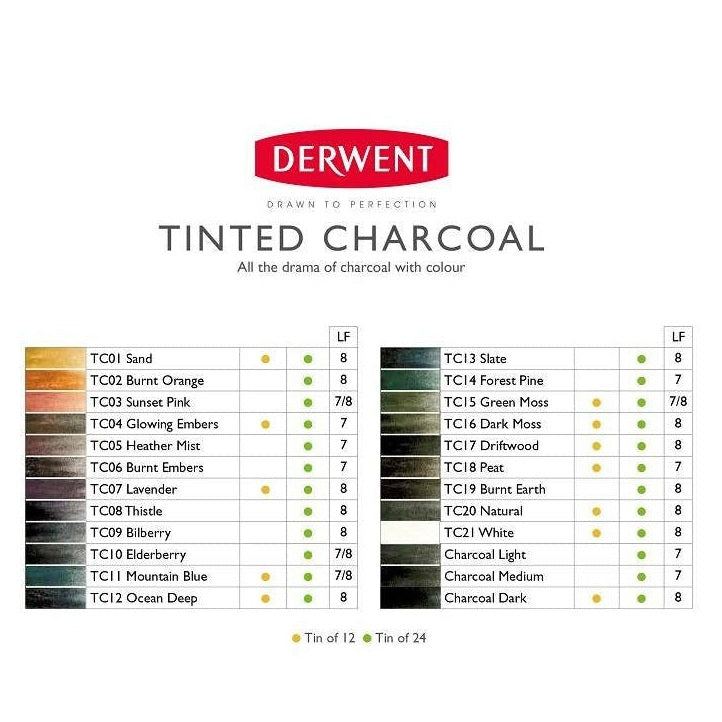 Derwent színezett szénceruza készlet, 12 db-os